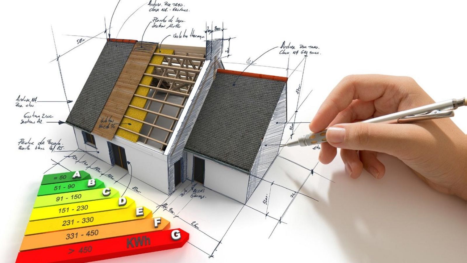 Ποια προγράμματα ενεργειακής αναβάθμισης παίρνουν παράταση υποβολής αιτήσεων 